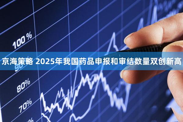 京海策略 2025年我国药品申报和审结数量双创新高